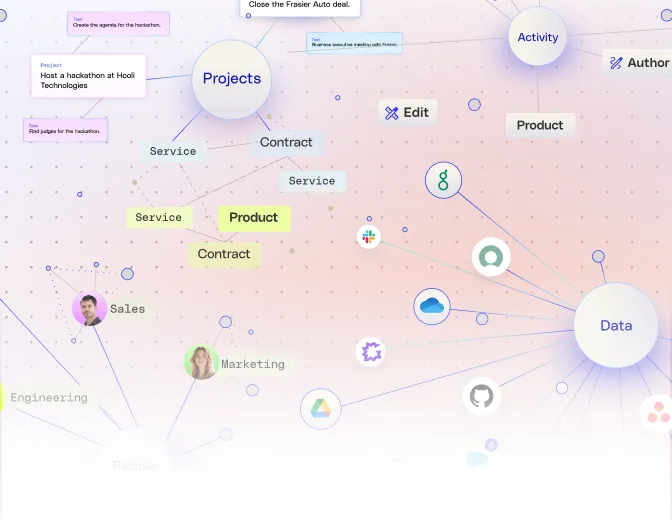 Complete long-term memory with the Enterprise Graph.