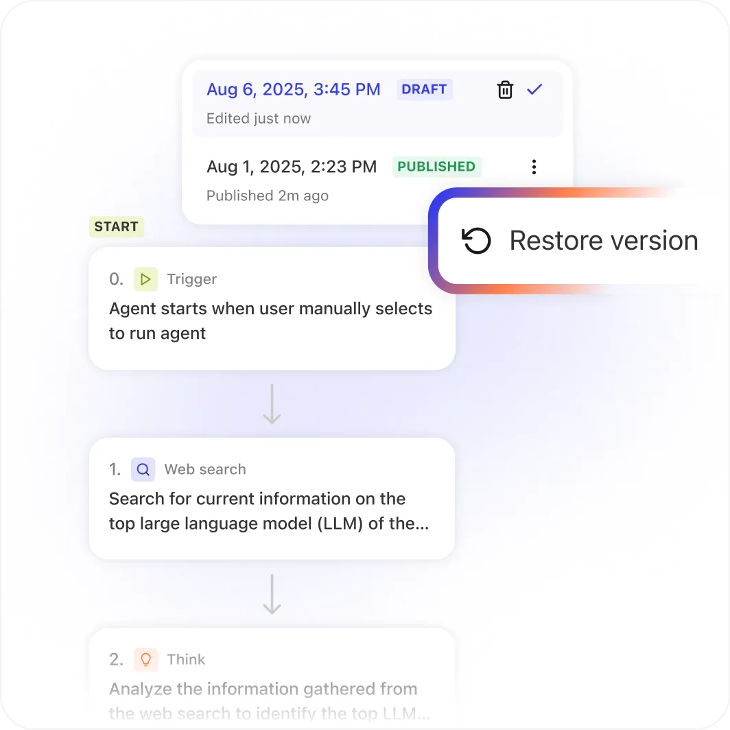 Keep iterating without losing your work.
