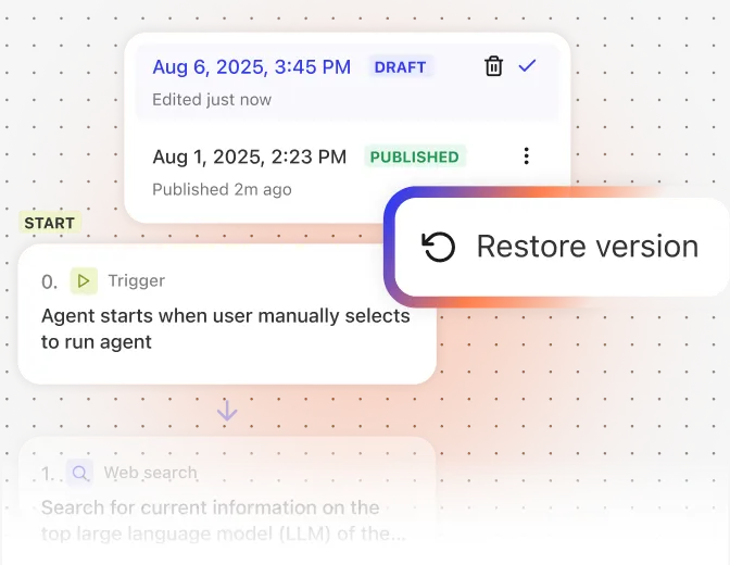 Keep iterating without losing your work.