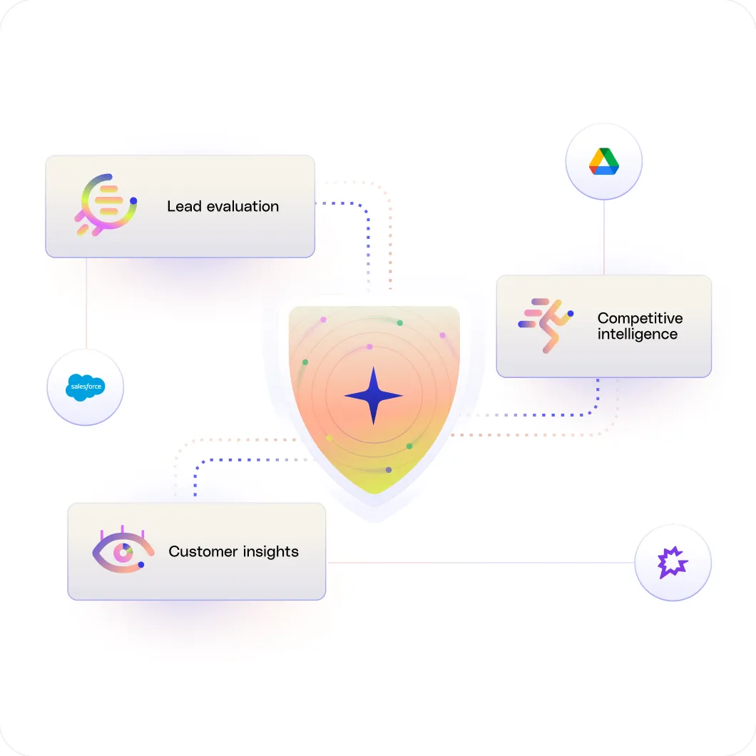 Govern AI agents with clarity and control