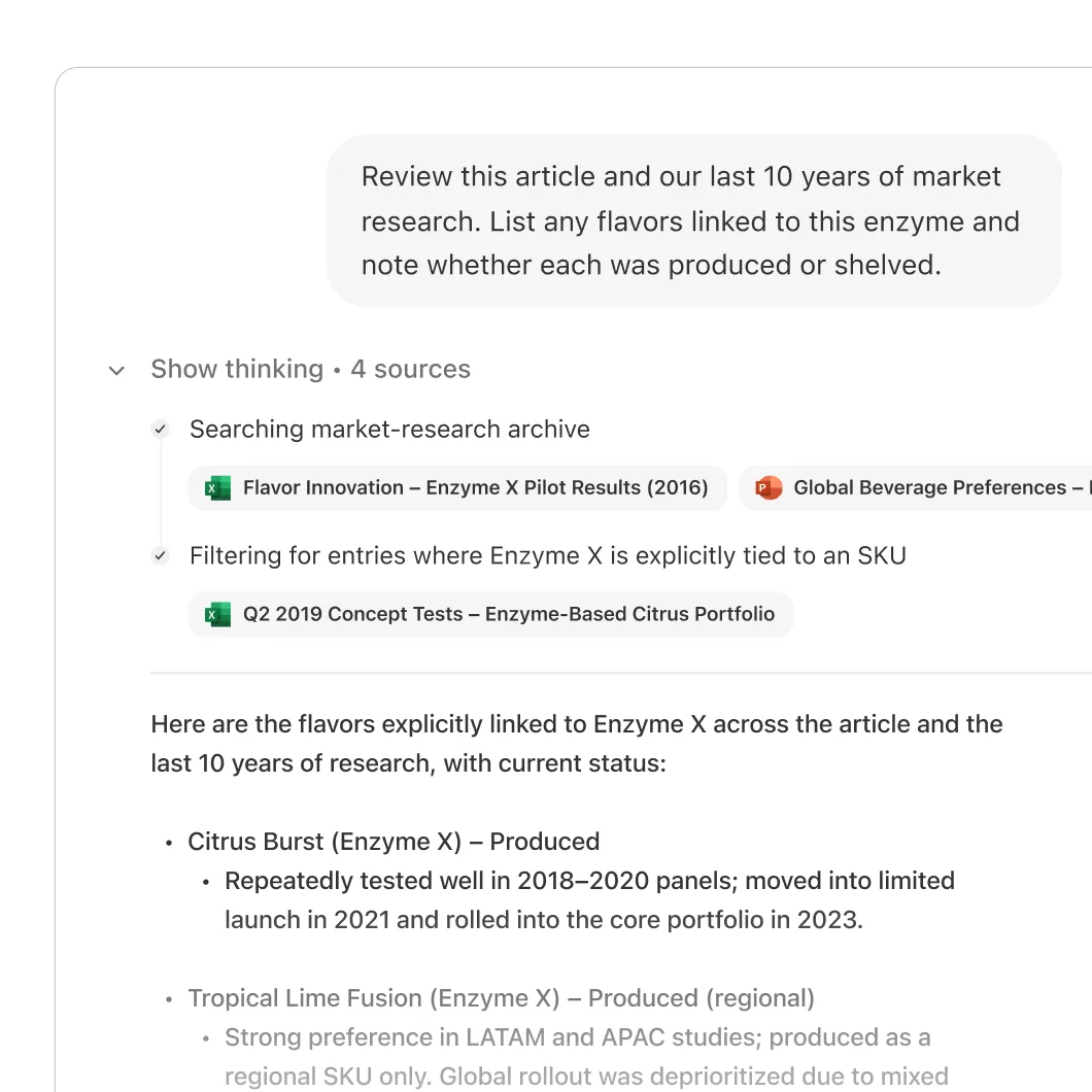 Productize institutional knowledge. 