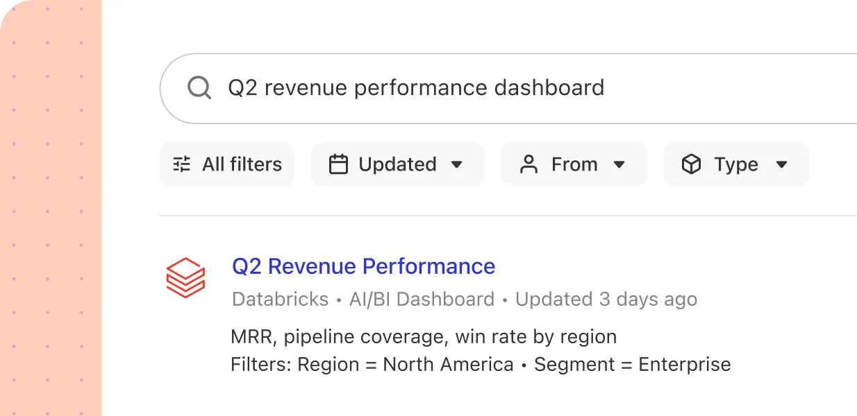 Thumbnail on Databricks dashboard