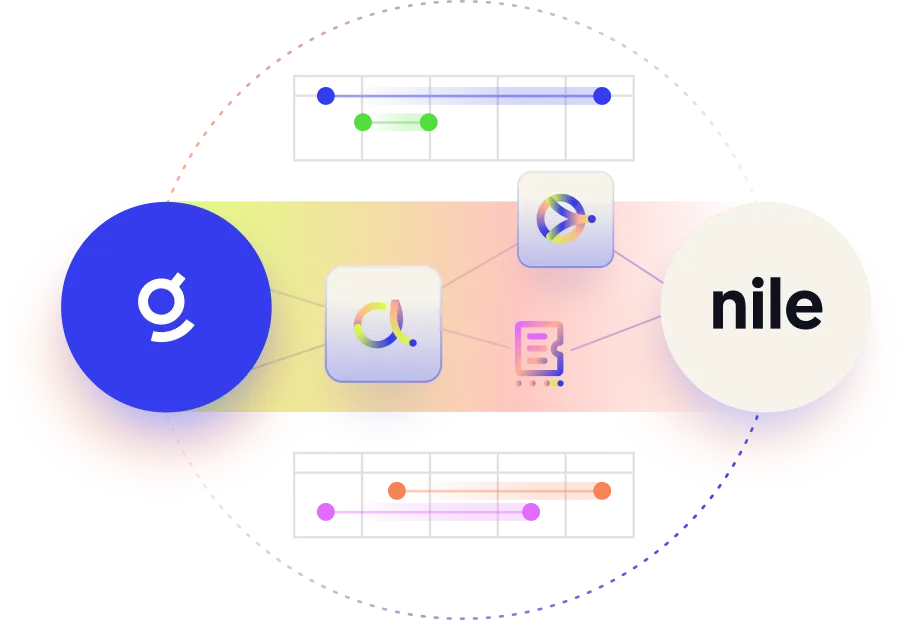 Diagram showing a connection flow from a blue circle with a white 'g' icon on the left to a white circle labeled 'nile' on the right, with various colorful icons interconnected in the center and two horizontal progress bars above and below the flow.