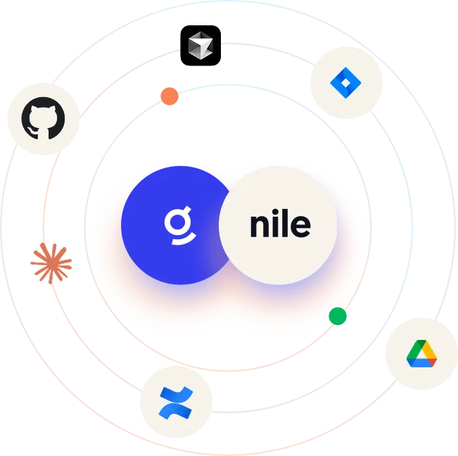 Graphic with two overlapping circles labeled 'g' and 'nile' at the center, surrounded by icons for GitHub, Jira, Google Drive, Confluence, and other collaboration tools arranged in orbit-like rings.