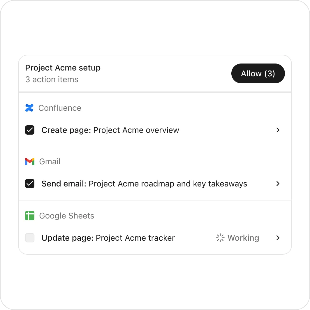 Task list connected to Confluence showing project actions setup with checkboxes for creating a bulk actions page and sending an email, and a working status on updating a Google Sheets page.
