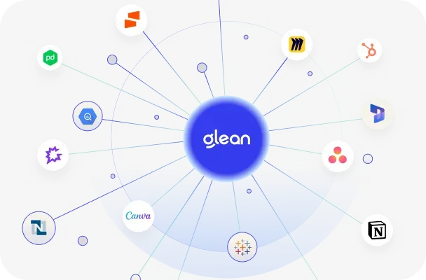 Glean Enterprise Context graph connecting enterprise and personal data sources