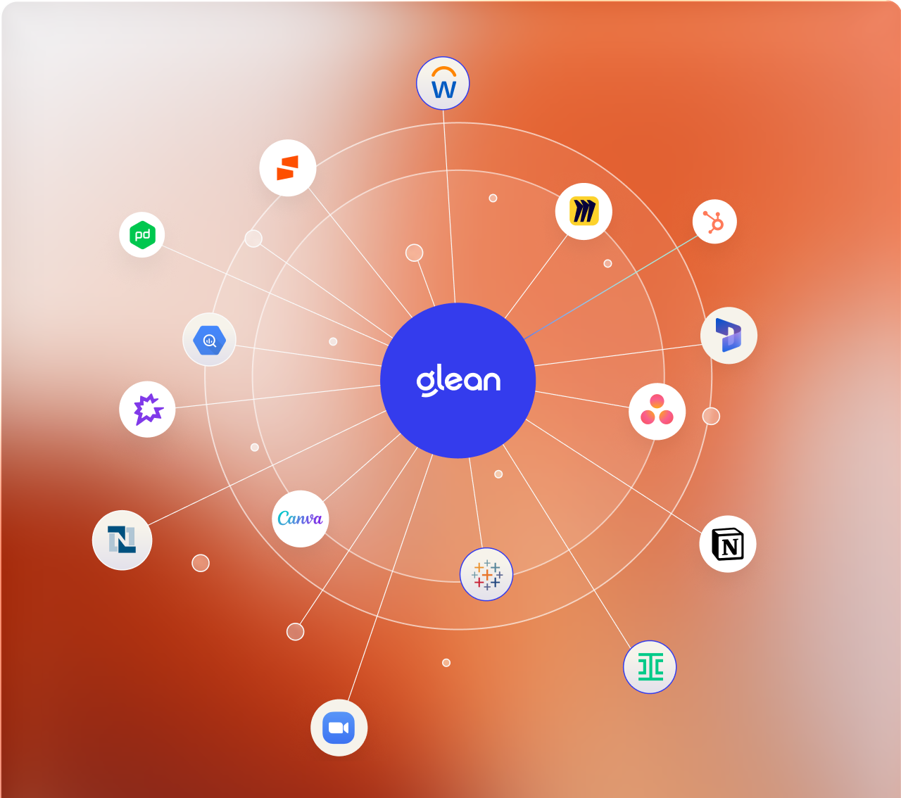 Work execution hero product visual