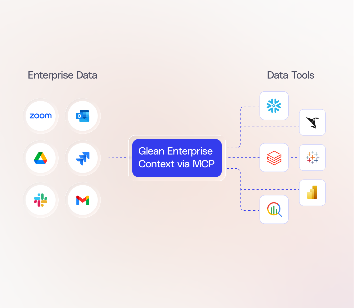 Create data analysis product visual