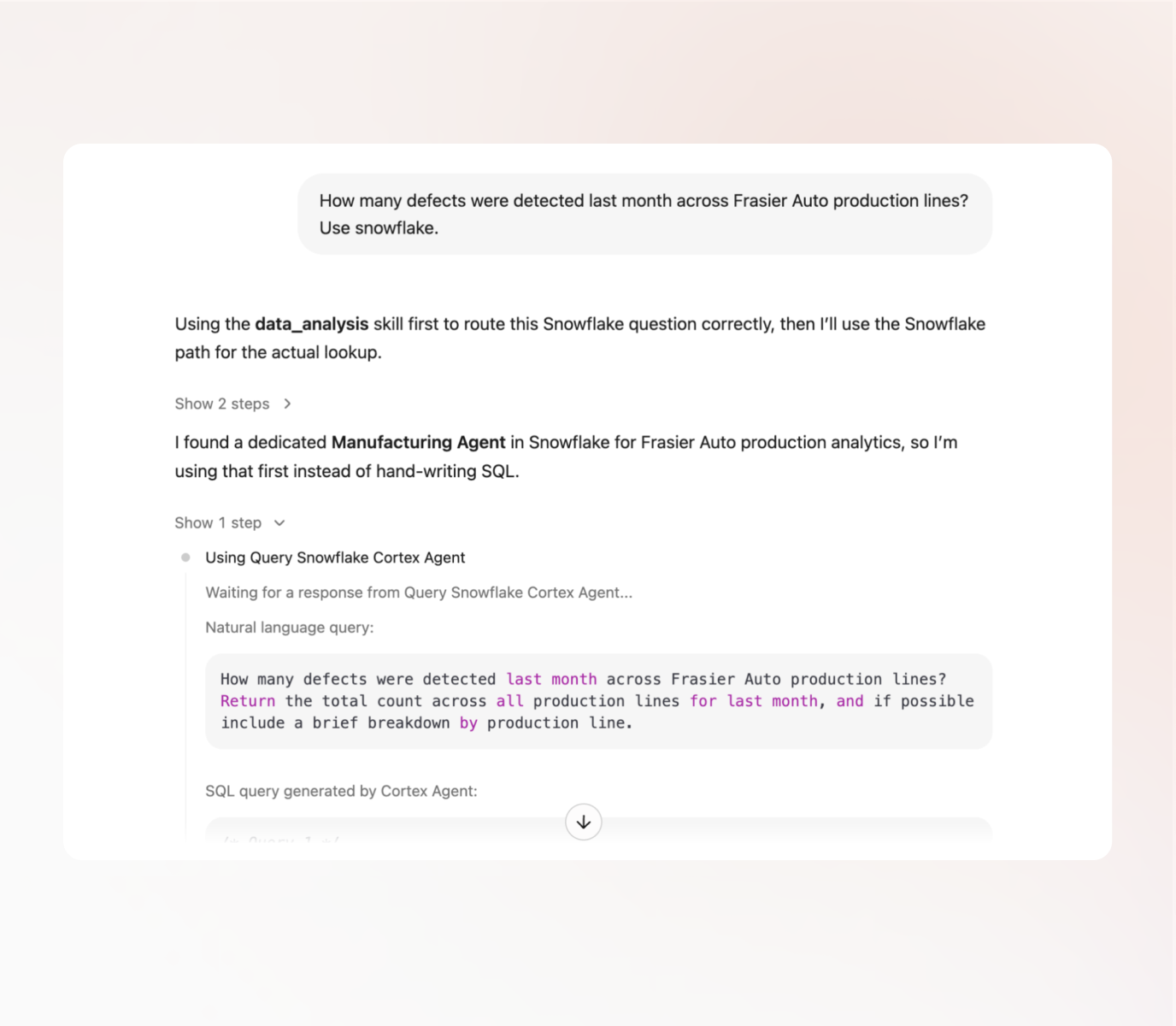 Complex questions data analysis product visual