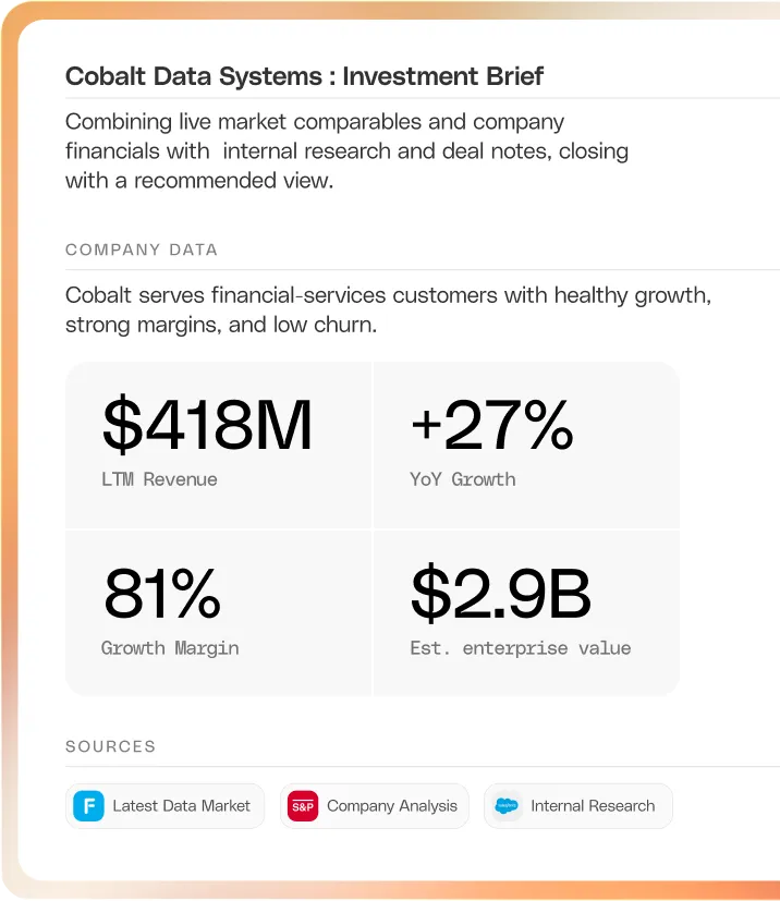 Glean answer: Cobalt Data Systems investment brief with company data, key stats, and sources.