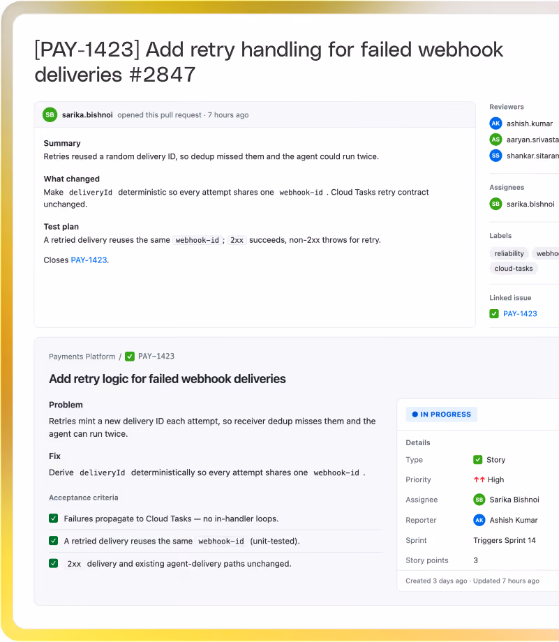 Glean answer: draft pull request #2847 adding retry handling for failed webhook deliveries, with summary, test plan, and the linked PAY-1423 ticket.