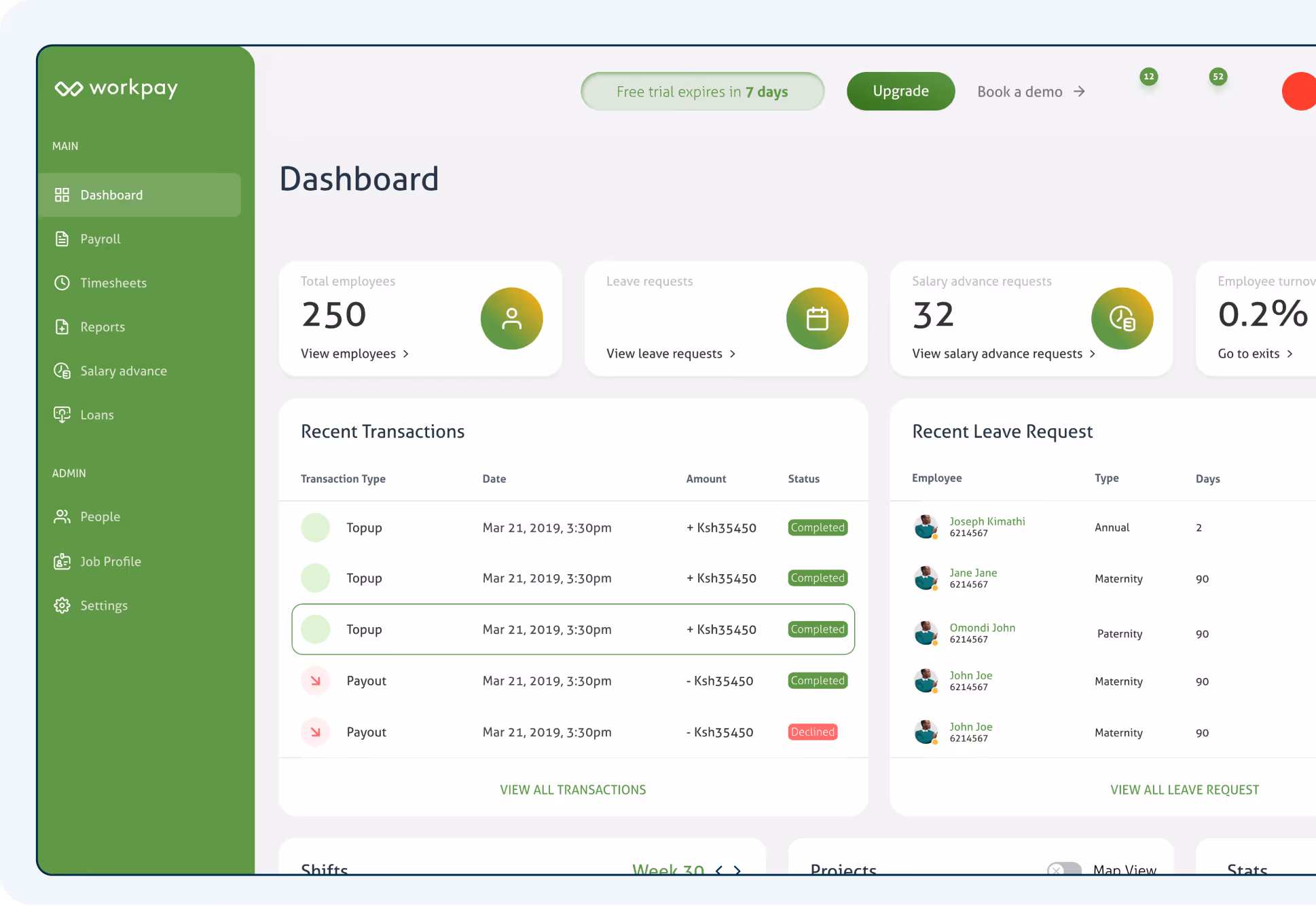 HR software Ghana. Payroll Software Ghana