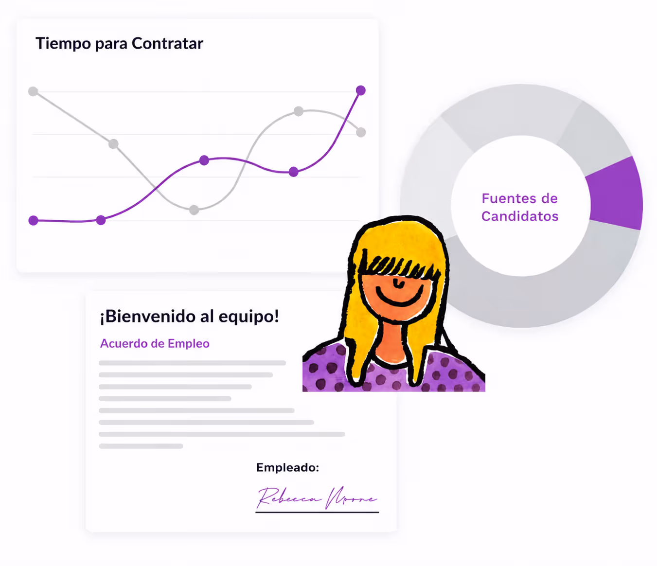 Ilustración de paneles de análisis de contratación que muestran un gráfico de tiempo de contratación, un gráfico de fuentes de candidatos, un acuerdo de incorporación y una figura ilustrada de una empleada sonriente sobre un fondo claro.