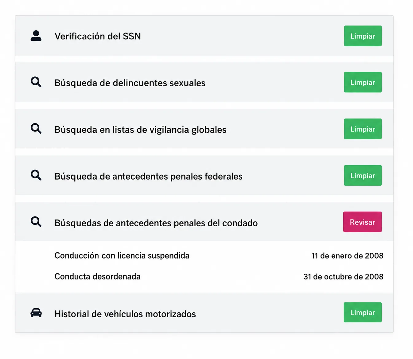 Panel de verificación de antecedentes que muestra categorías de búsqueda y verificación con etiquetas de estado, incluyendo verificación de SSN, búsquedas penales, revisiones de listas de vigilancia, registros vehiculares y antecedentes del condado marcados con delitos y fechas listadas.