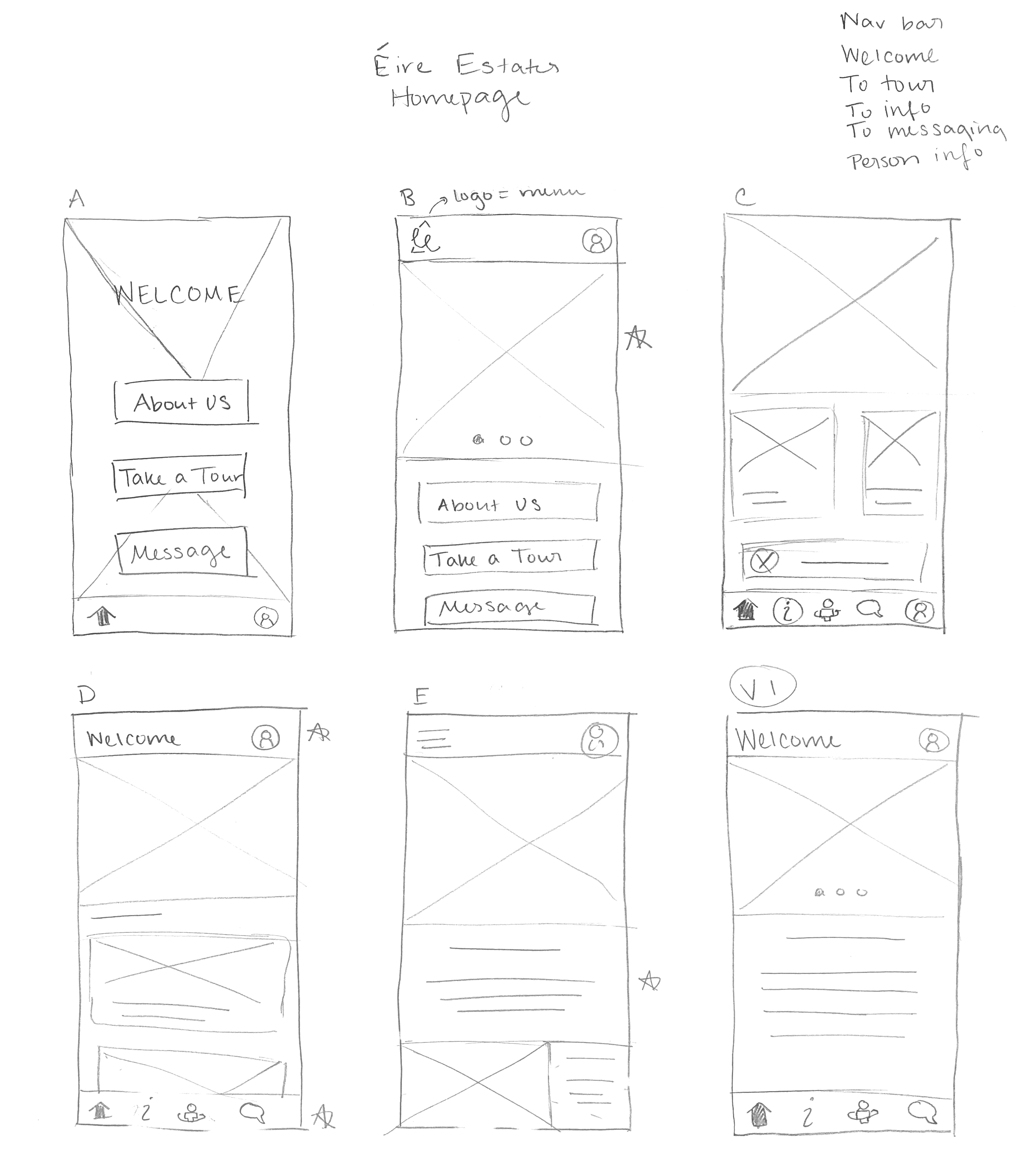 Paper wireframing process for the homepage