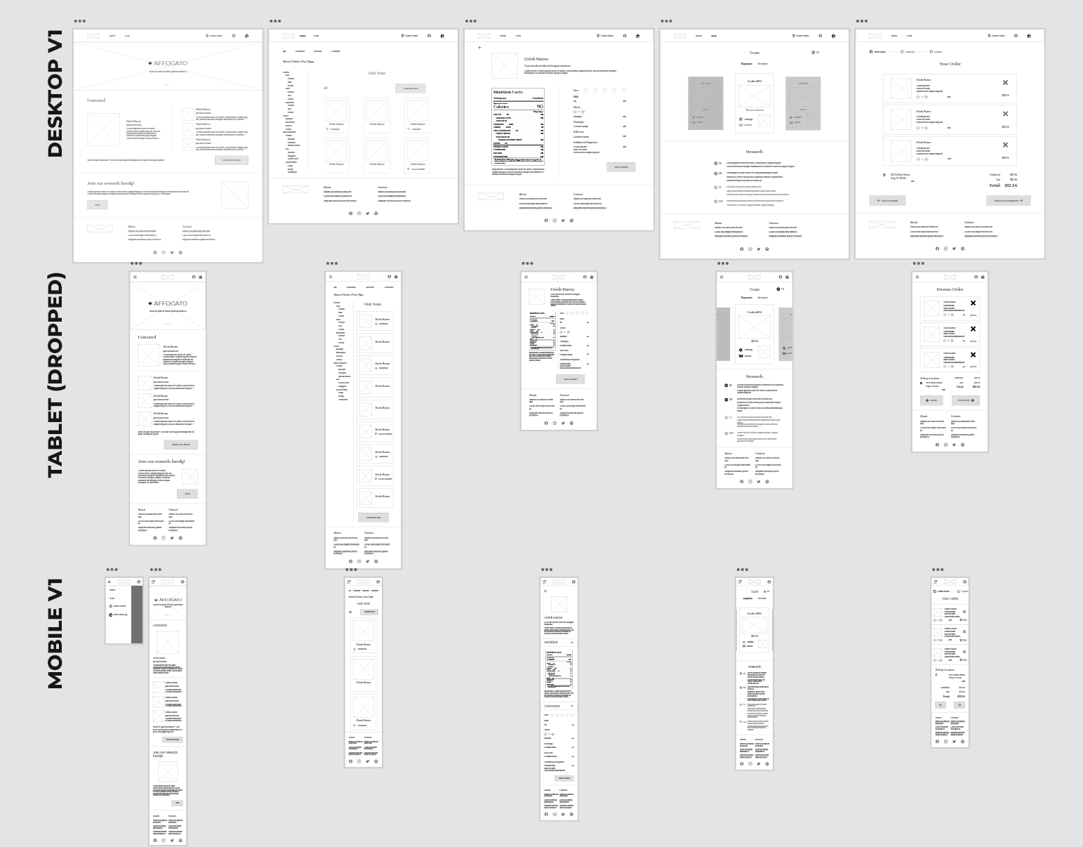 Digital wireframes of the same pages for various screen sizes