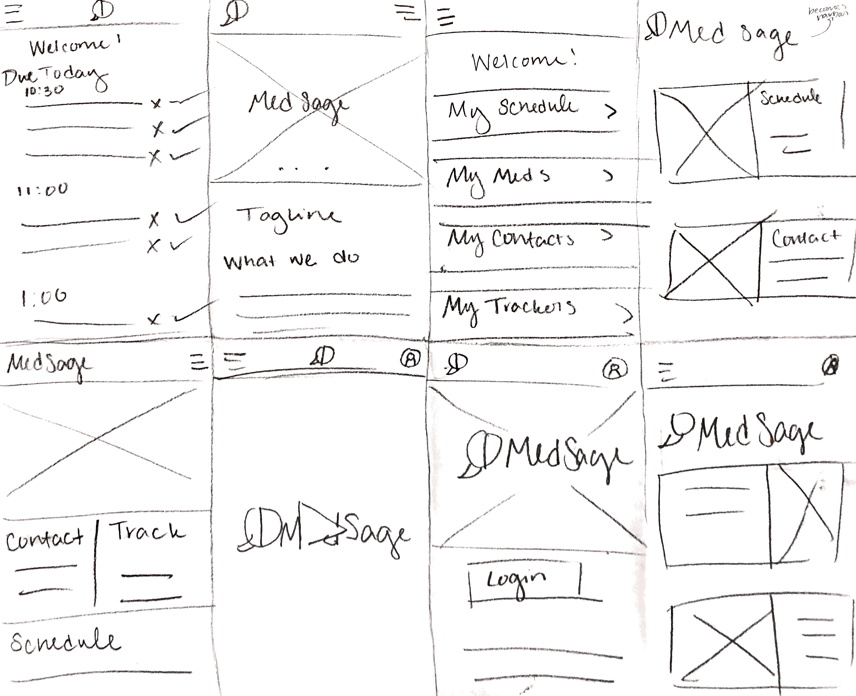 Crazy 8s exercise for the mobile website
