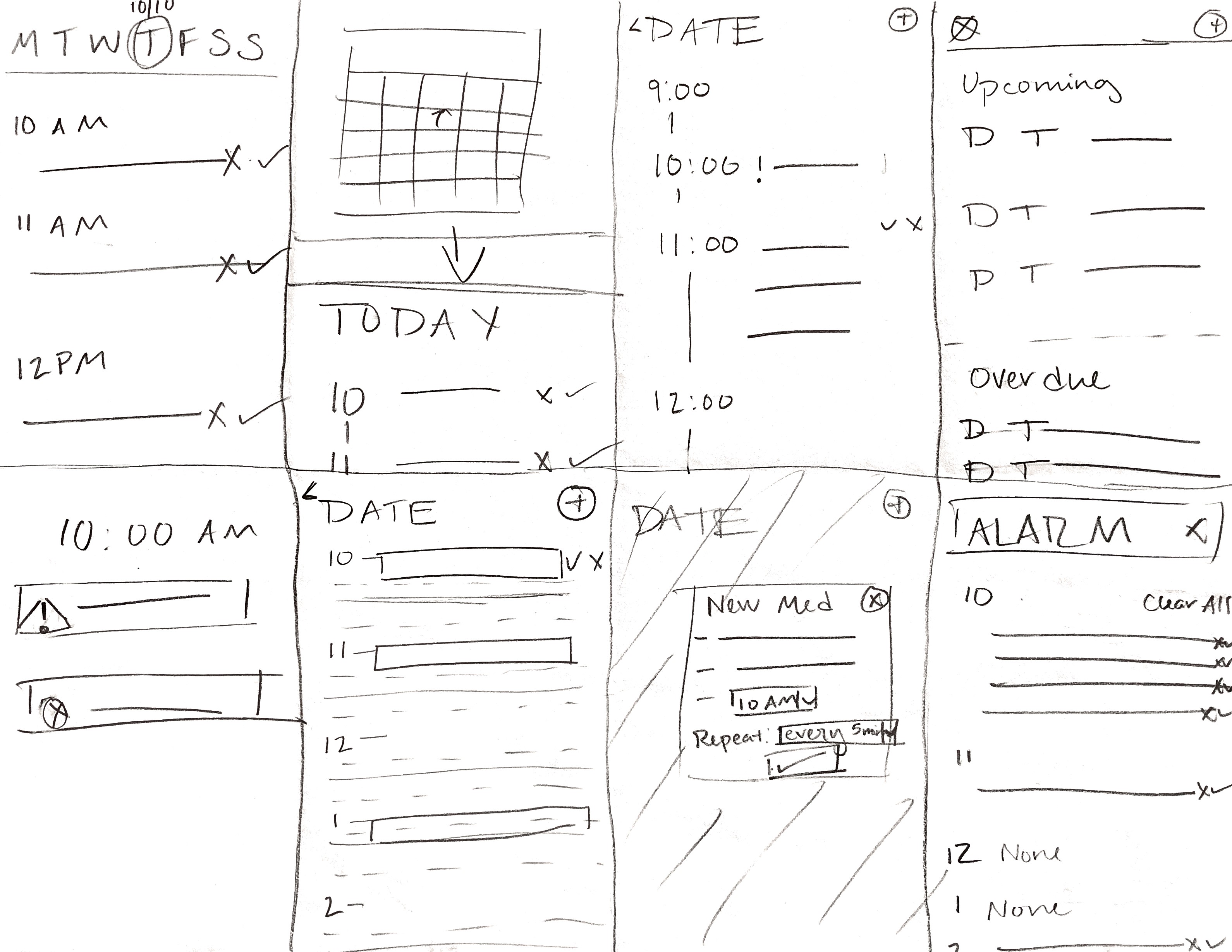 Crazy 8s exercise for the mobile app