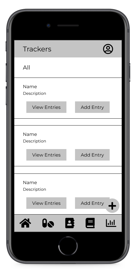 First pass wireframe for the Trackers page