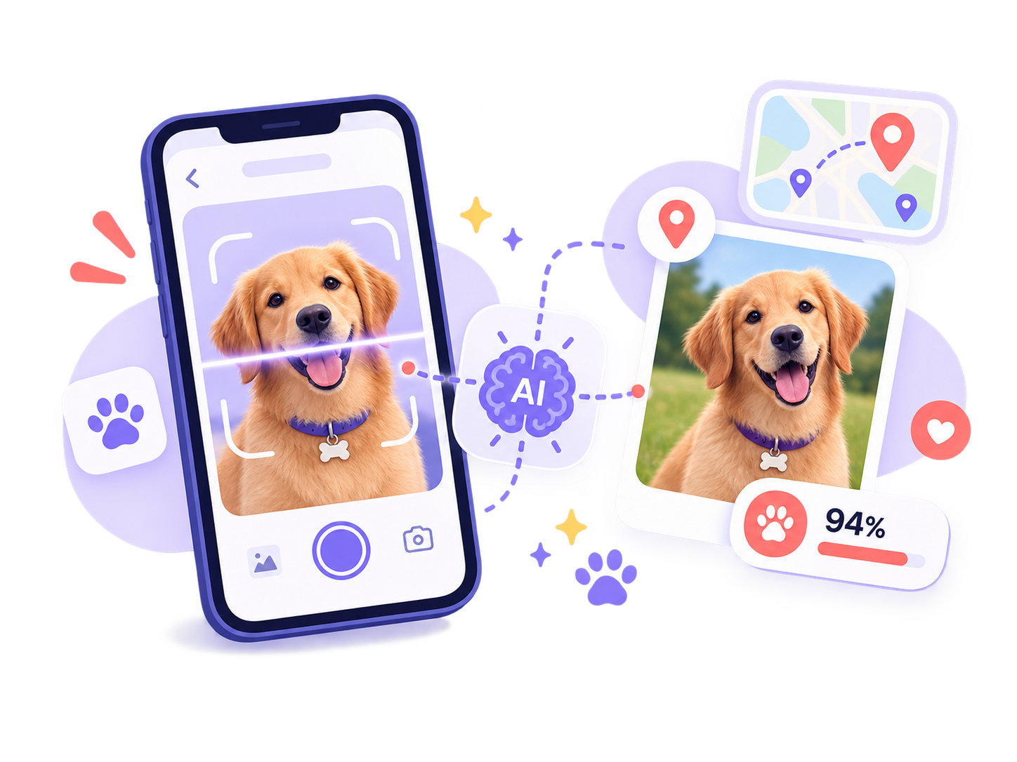 Phone scanning a dog's photo with AI to find a 94% match