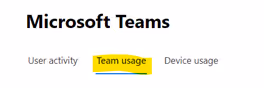 Teams usage tab