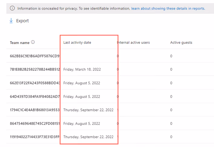 Last activity date screen