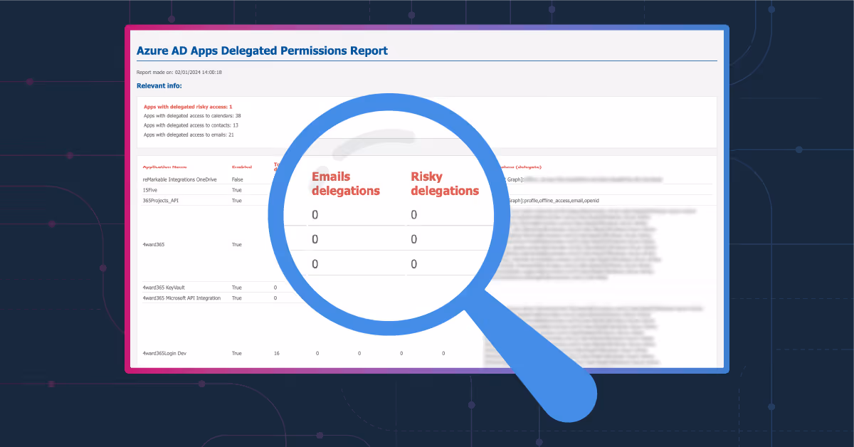 Microsoft 365 App Permission Scanner