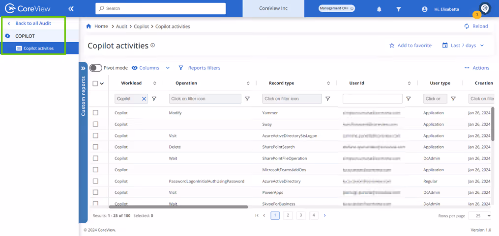 The Copilot Audit Log Report in CoreView
