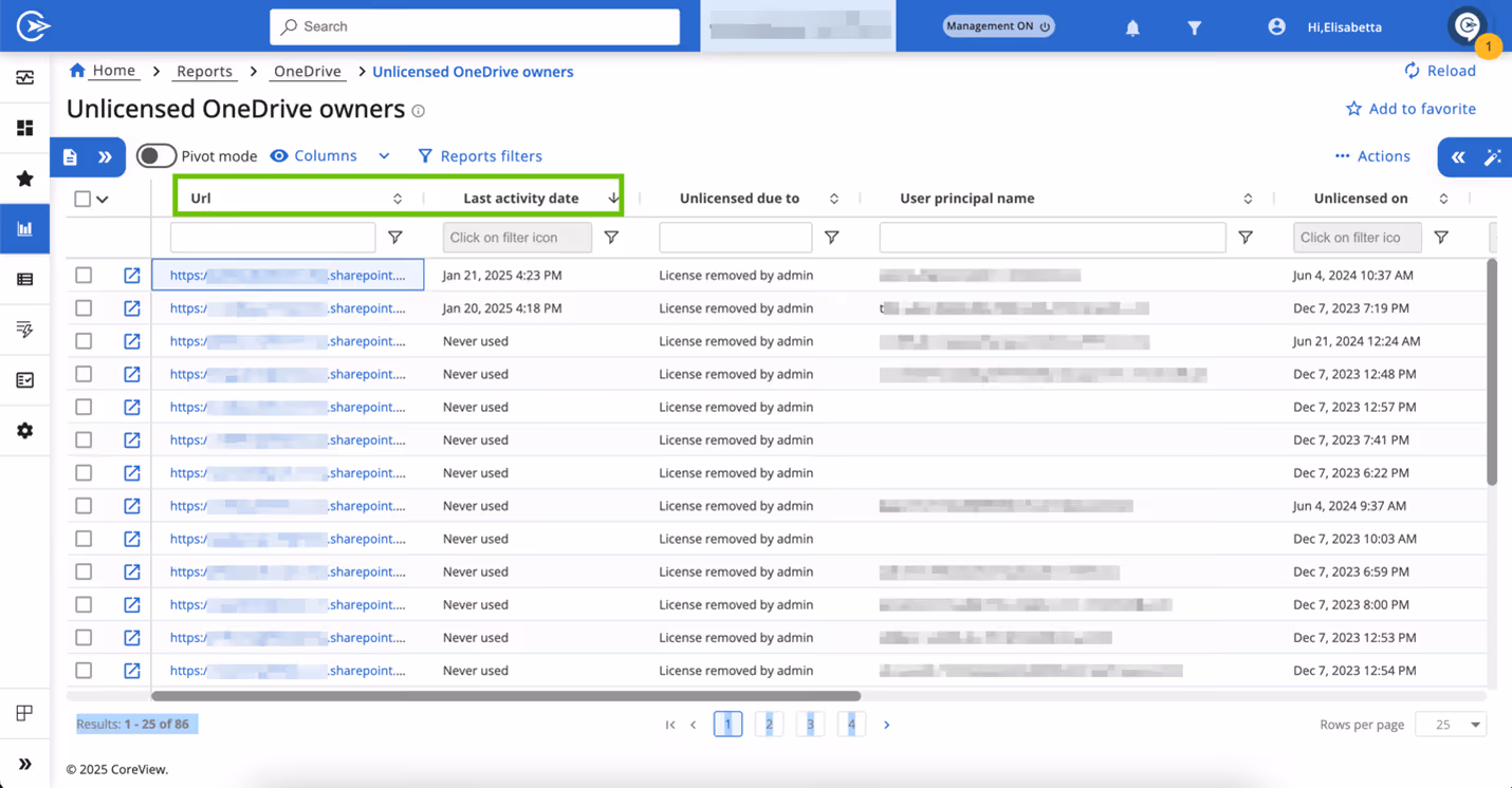 Unlicensed OneDrive Report in CoreView