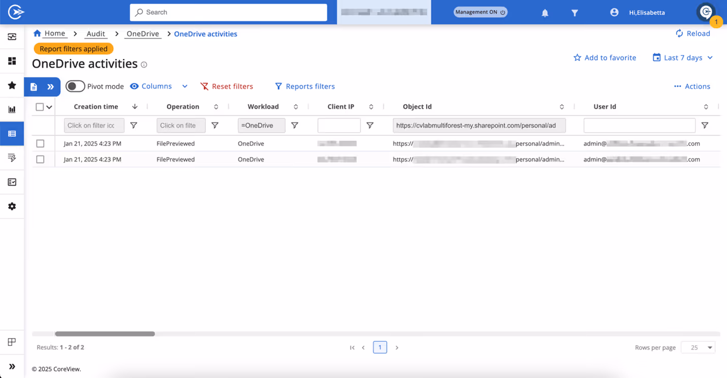 OneDrive Audit Log Report in CoreView