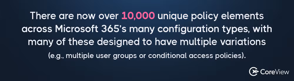 Quote from CoreView's Microsoft 365 Cyber Resilience Maturity Model guide