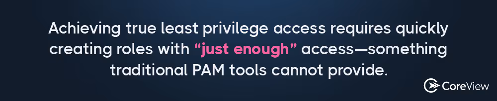 Quote from CoreView's Microsoft 365 Cyber Resilience Maturity Model guide