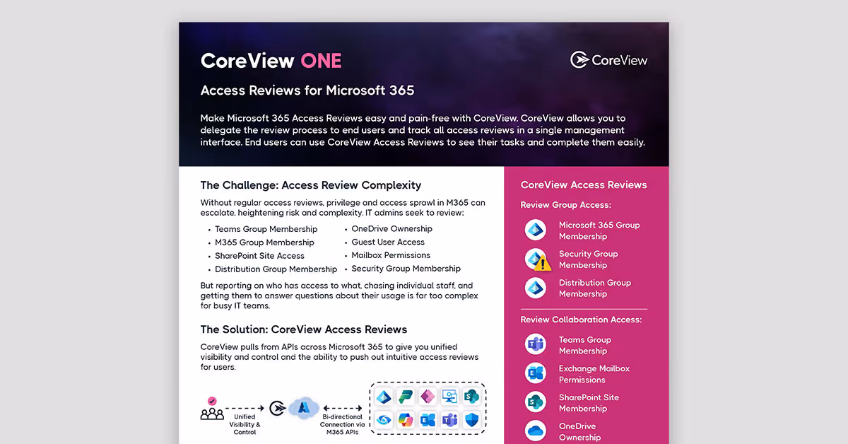 User Access Reviews for Microsoft 365