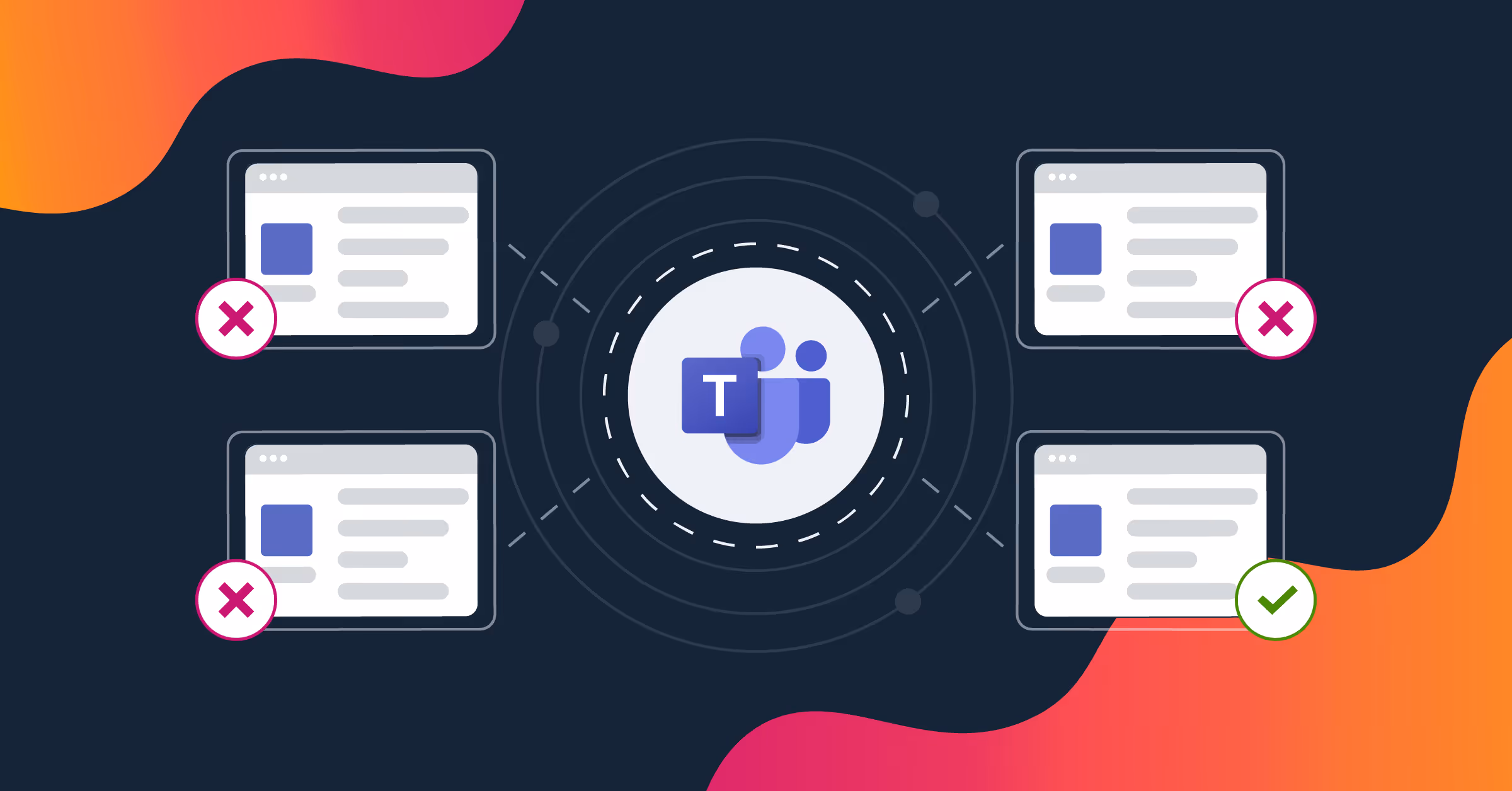 Microsoft Teams Access Review Scanner
