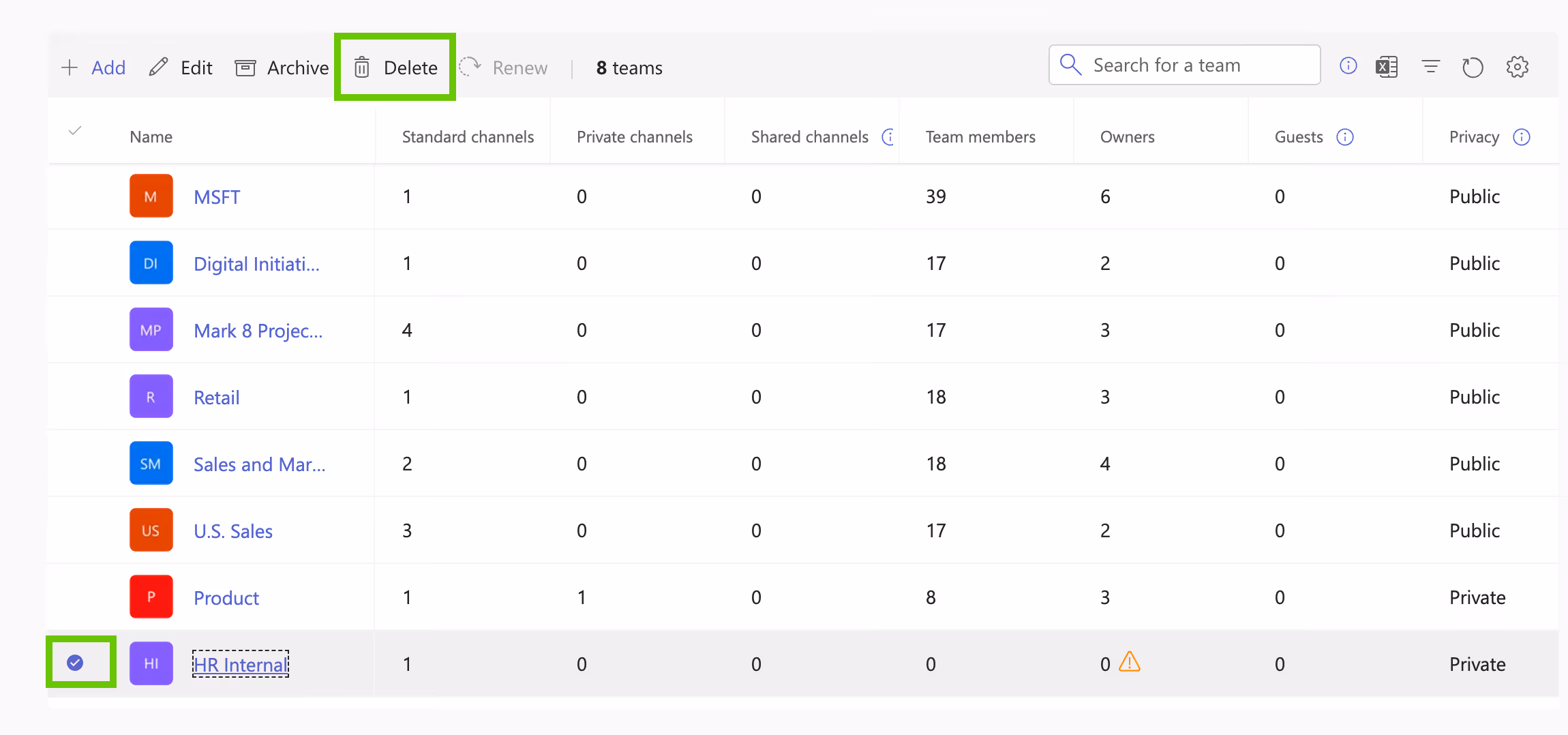  Teams admin center - delete screen