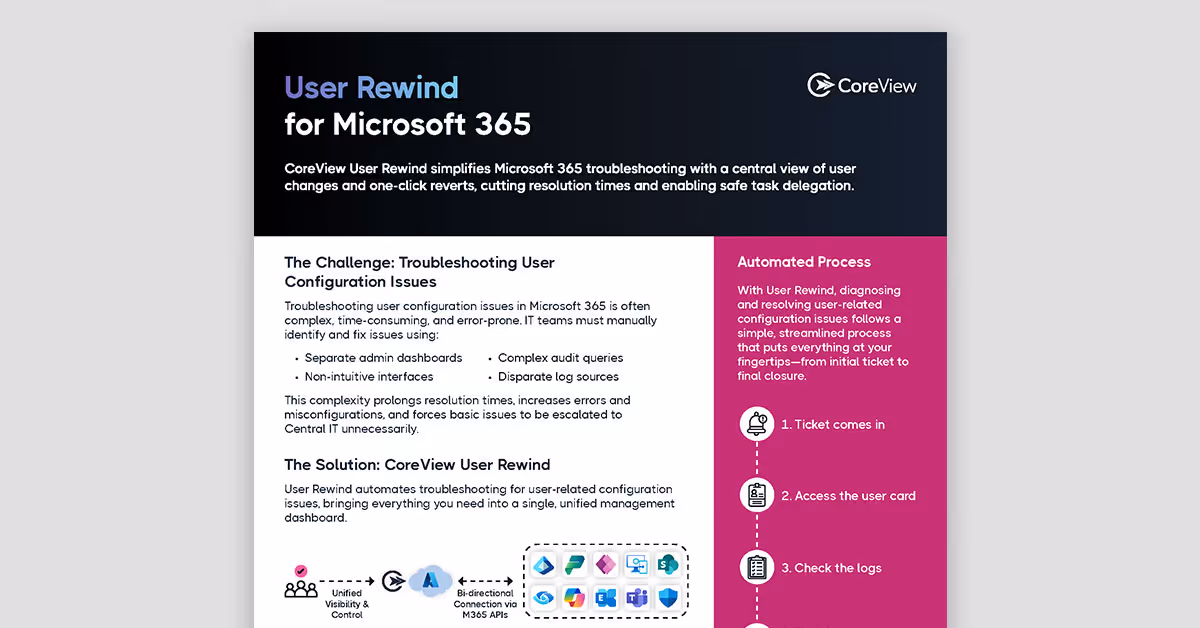 User Rewind for Microsoft 365
