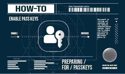 Symbol of a person and a key sat within a graphical interface