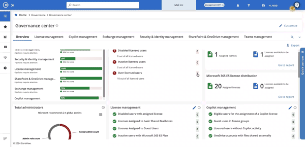 Animated dashboard showing Microsoft 365 Governance Center with license management.