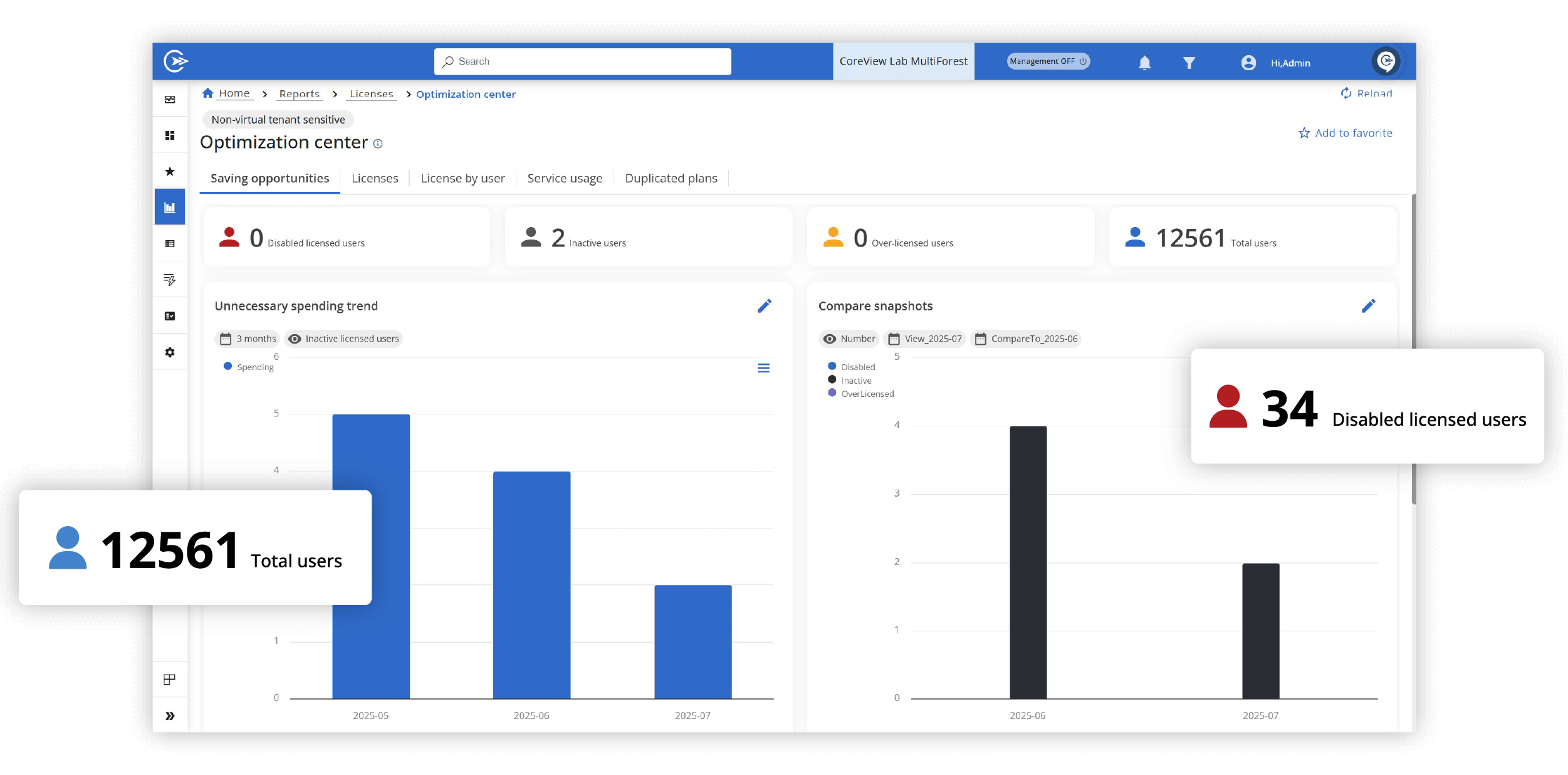 Detect and manage wasted licenses product screenshot