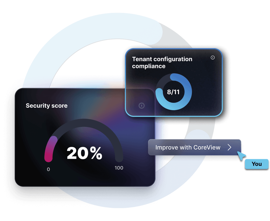 Microsoft Microscanner Microsoft 365 Tenant Security Scanner