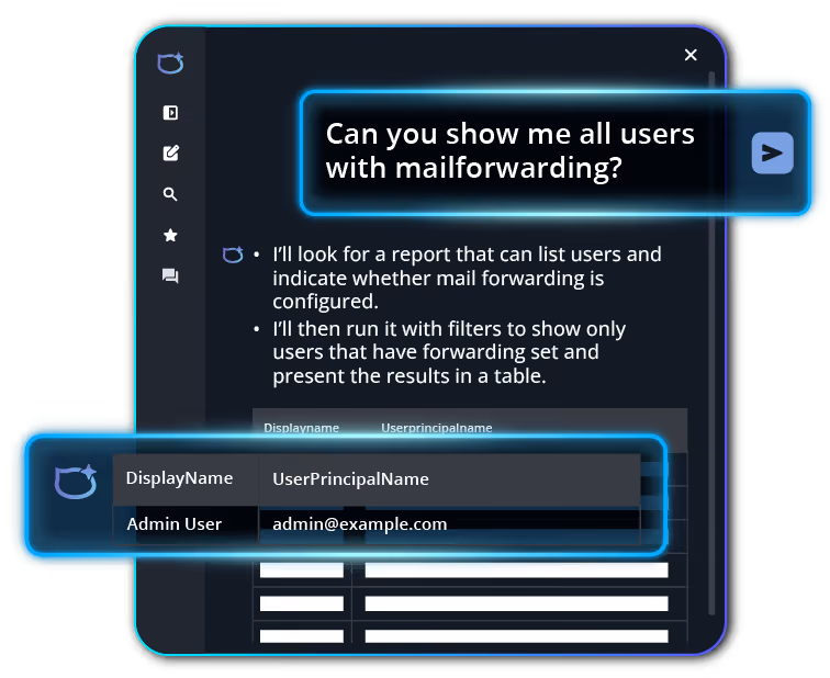 Corey AI dialogue box showing a prompt to request to show all users with mail forwarding