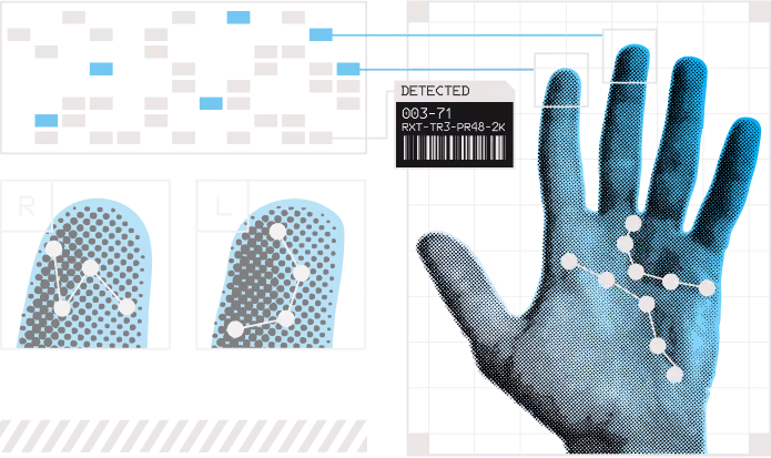 Detective style human identification including hand map, fingerprints and sequencing