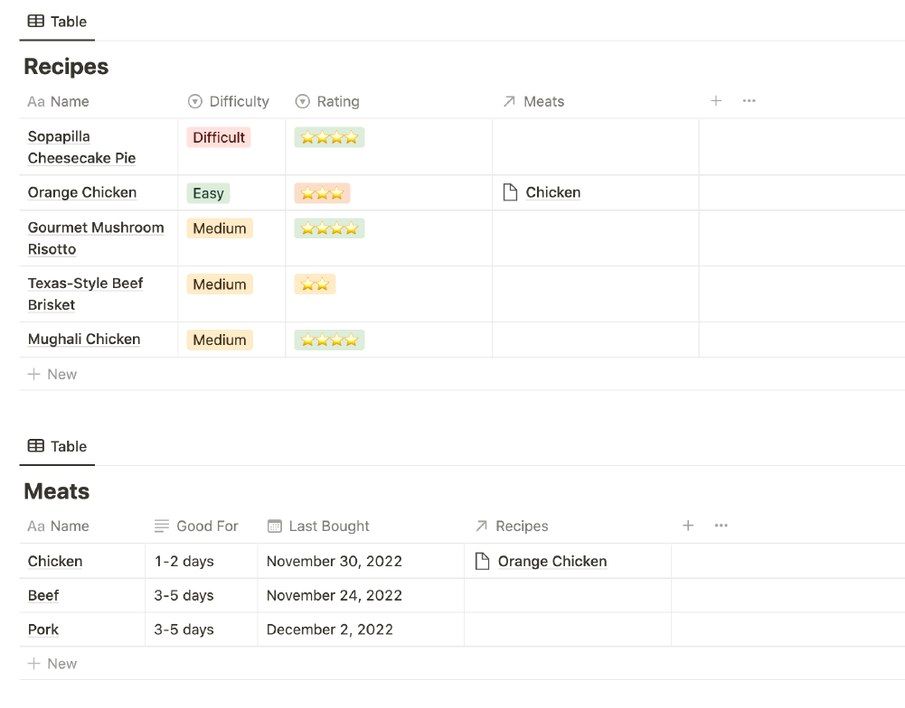 Notion databases with relations