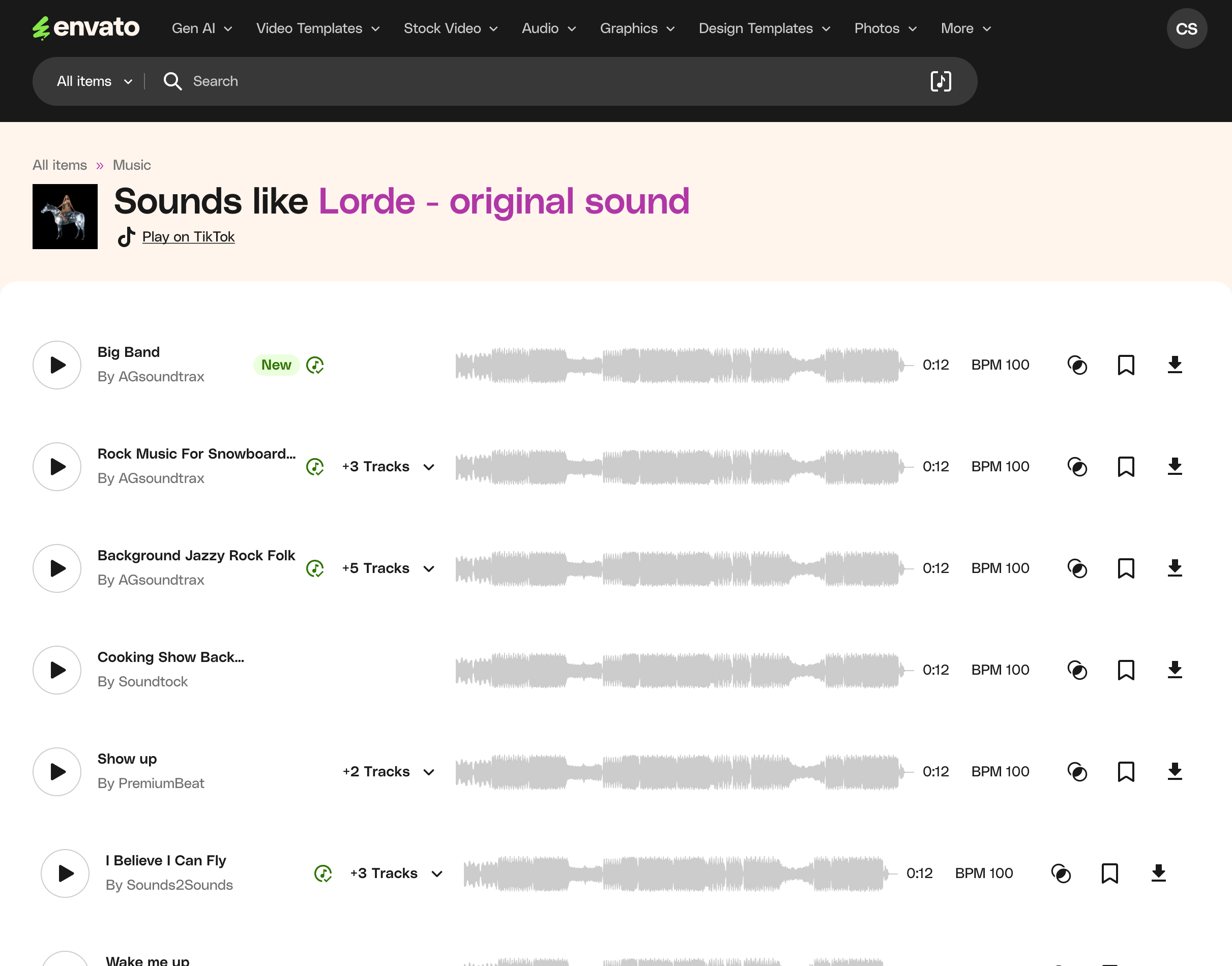 Image of previous reports done by IOG
