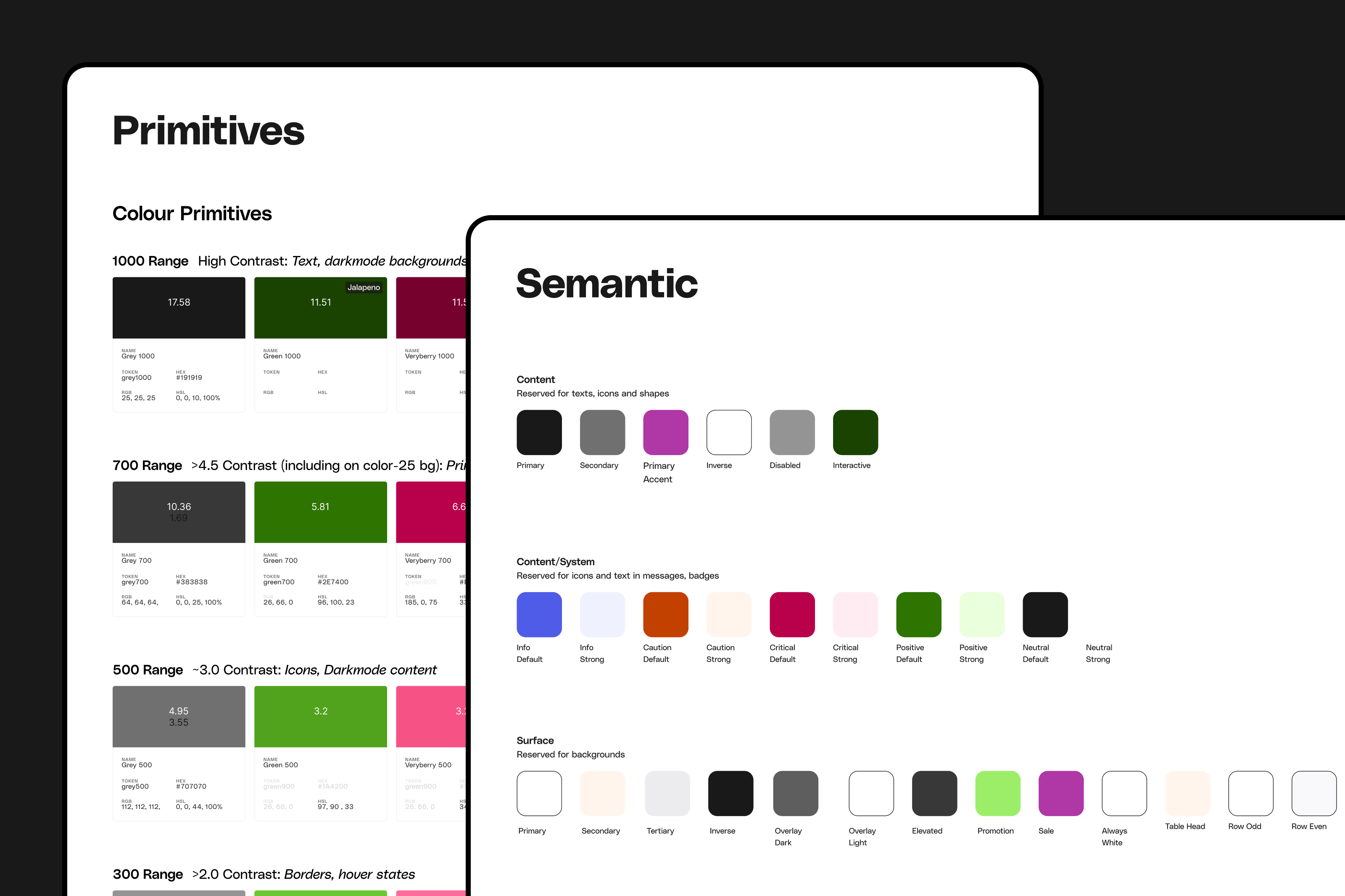 Color system.