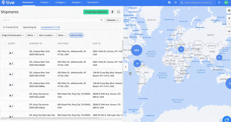 Generate clear reports