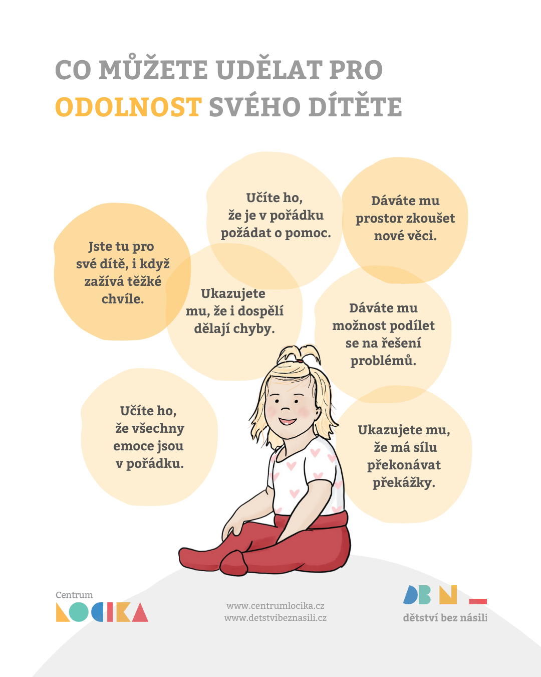 Vaše podpora a víra ve vaše dítě jsou tichou silou, která ho učí zvládat i ty nejtěžší chvíle.