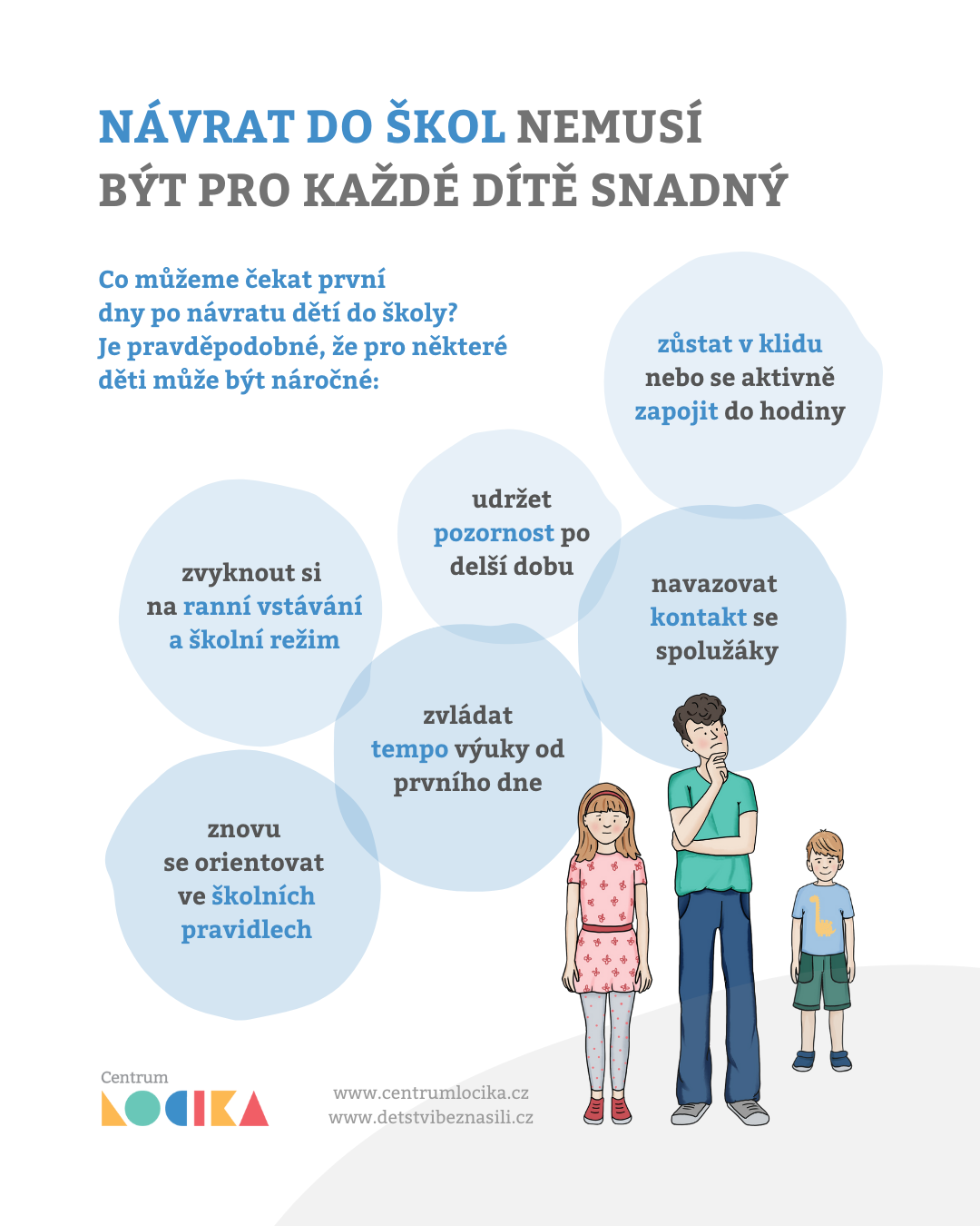 Děti potřebují trpělivost, podporu a jasný režim, aby se po prázdninách cítily ve škole bezpečně.
