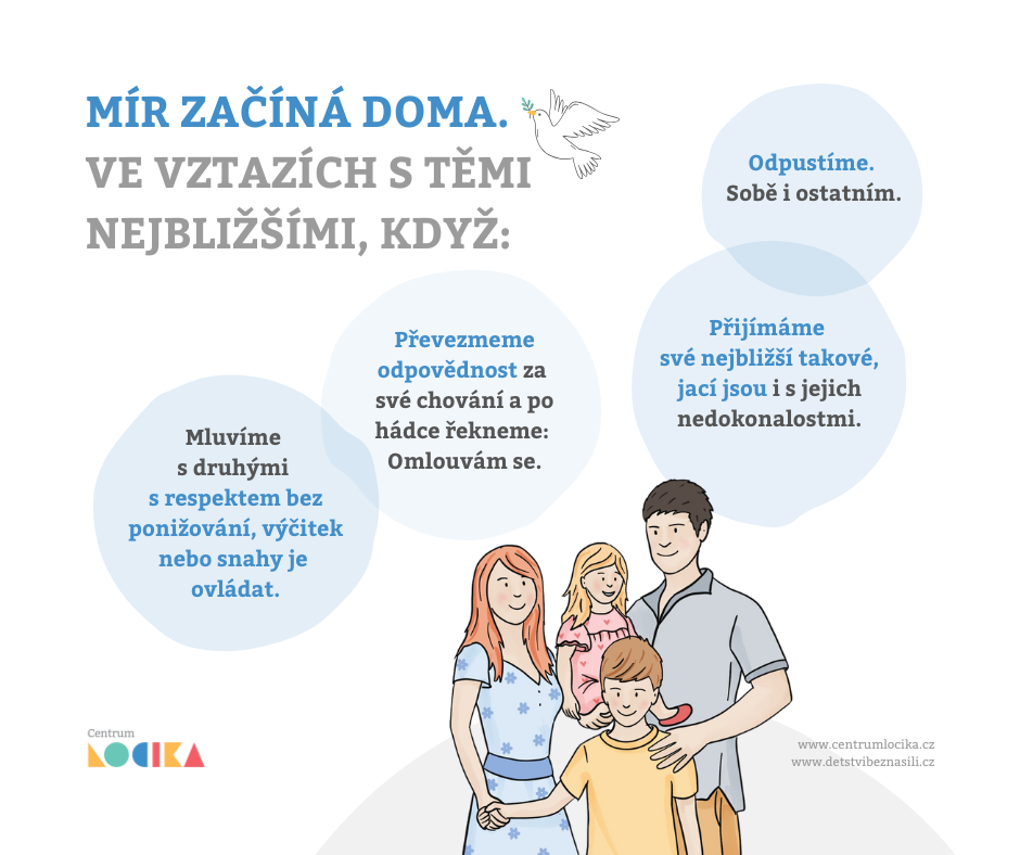 Každodenní kroky k laskavosti a porozumění.