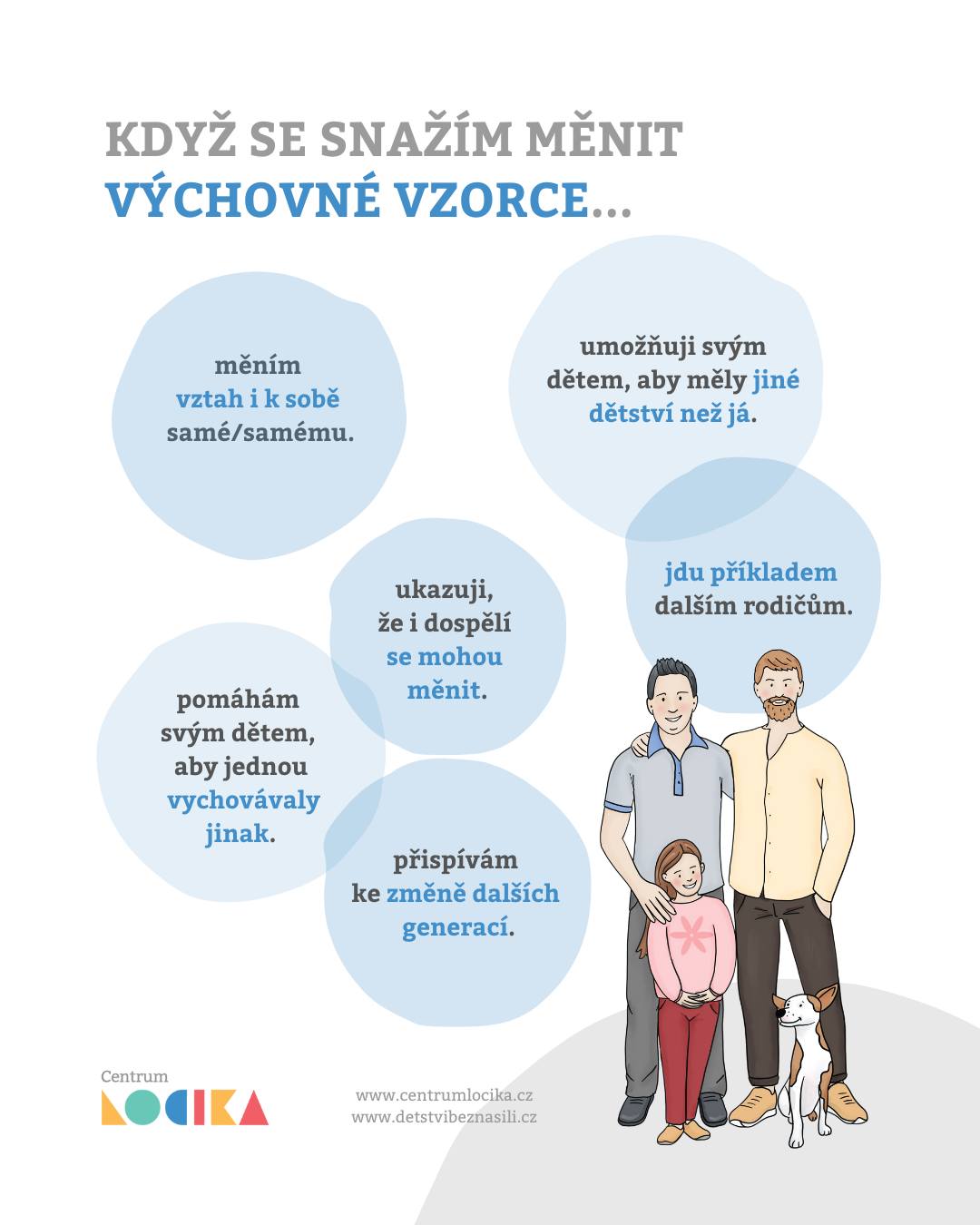 Každý malý krok ve výchově může měnit budoucnost generací.